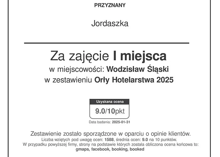 Jordaszka Aparthotel